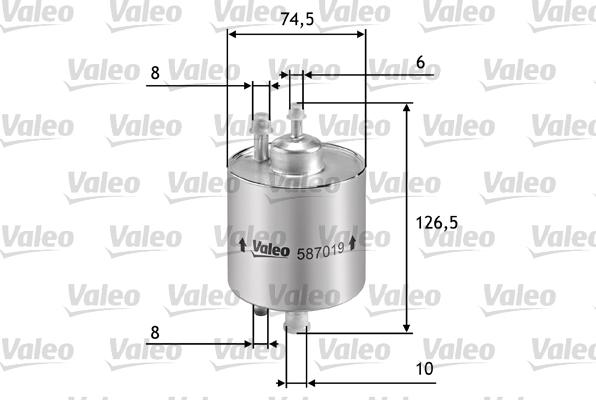 VALEO 587019 - Filter za ulje www.molydon.hr