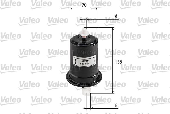 Valeo 587024 - Filter za gorivo www.molydon.hr