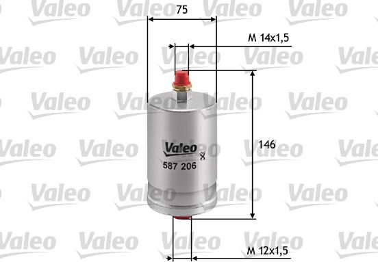 VALEO 587206 - Filter za gorivo www.molydon.hr