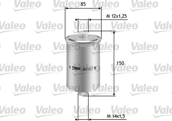 Valeo 587202 - Filter za gorivo www.molydon.hr
