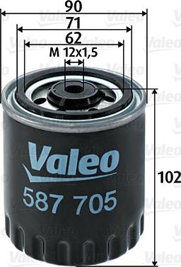 VALEO 587705 - Filter za gorivo www.molydon.hr