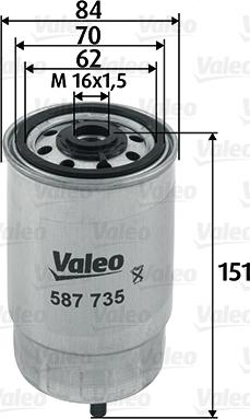 Valeo 587735 - Filter za gorivo www.molydon.hr