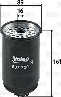 Valeo 587720 - Filter za ulje www.molydon.hr