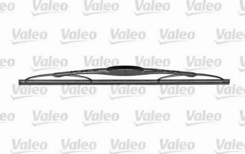 VALEO 574181 - Metlica brisača www.molydon.hr