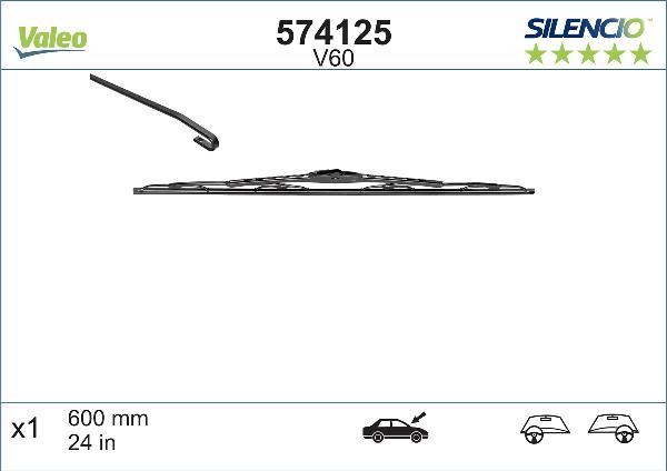 VALEO 574125 - Metlica brisača www.molydon.hr