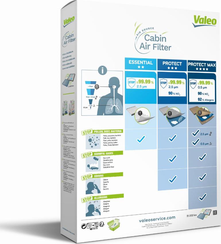 Valeo 701029 - Filter kabine www.molydon.hr
