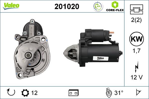 VALEO 201020 - Starter www.molydon.hr