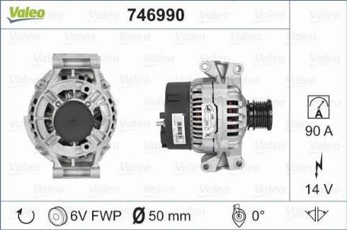 VALEO 746990 - Alternator www.molydon.hr