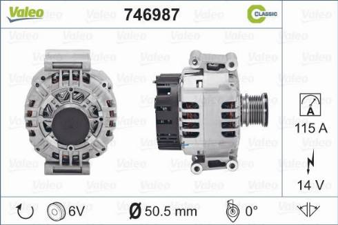 VALEO 746987 - Alternator www.molydon.hr