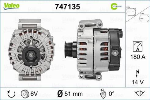 VALEO 747135 - Alternator www.molydon.hr