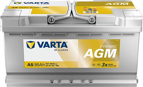 Varta 595901085K262 - Akumulator  www.molydon.hr