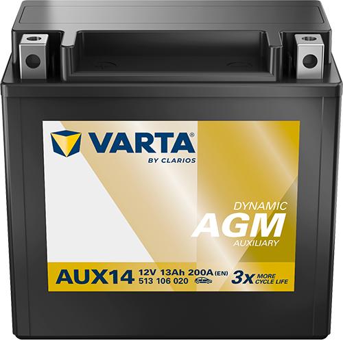 Varta 513106020K262 - Akumulator  www.molydon.hr