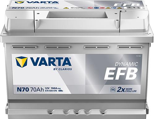 Varta 570500076K262 - Akumulator  www.molydon.hr
