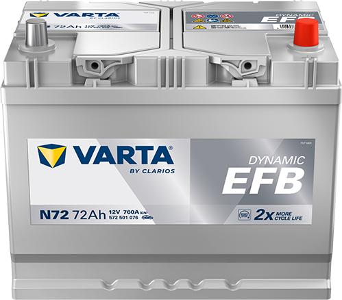 Varta 572501076K262 - Akumulator  www.molydon.hr