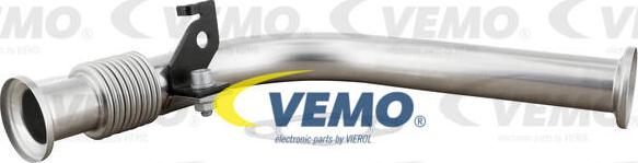 Vemo V30-64-0001 - Vod, AGR-ventil www.molydon.hr