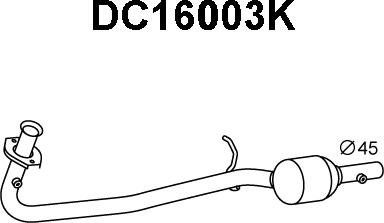 Veneporte DC16003K - Katalizator www.molydon.hr