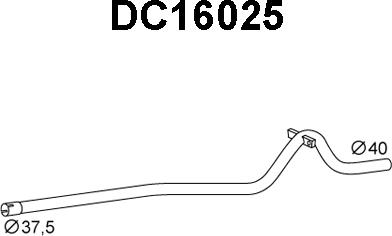 Veneporte DC16025 - Ispušna cijev www.molydon.hr