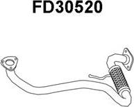 Veneporte FD30520 - Ispušna cijev www.molydon.hr