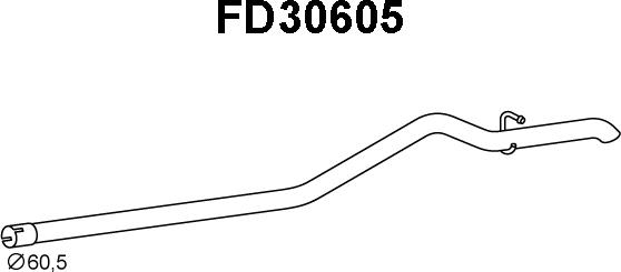 Veneporte FD30605 - Ispušna cijev www.molydon.hr