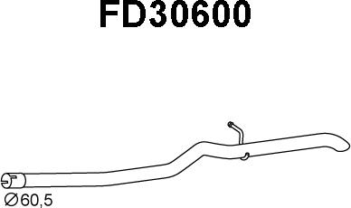 Veneporte FD30600 - Ispušna cijev www.molydon.hr