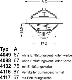 WAHLER 4049.80D1 - Termostat, rashladna tekućinu www.molydon.hr
