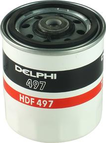 Wilmink Group WG1499022 - Filter za gorivo www.molydon.hr