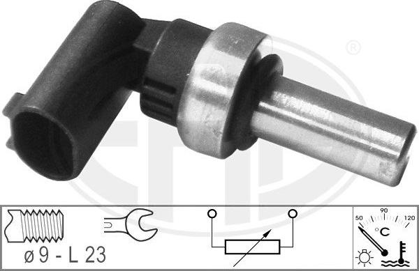 Wilmink Group WG1492565 - Senzor, temperatura rashladne tekućinu www.molydon.hr