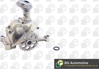 Wilmink Group WG1489720 - Pumpa za ulje www.molydon.hr