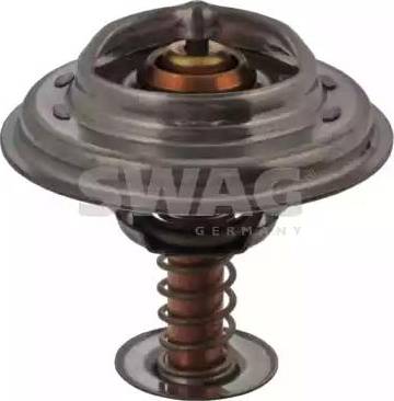 Wilmink Group WG1426950 - Termostat, rashladna tekućinu www.molydon.hr