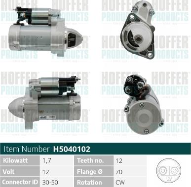 Wilmink Group WG2196756 - Starter www.molydon.hr