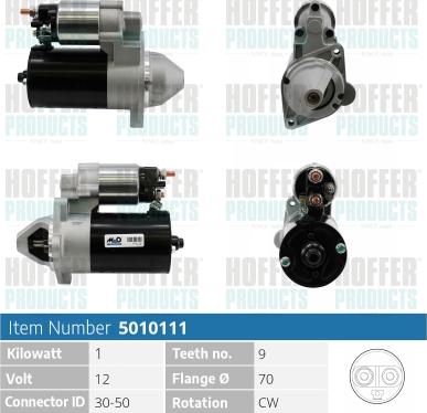 Wilmink Group WG2174884 - Starter www.molydon.hr