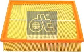 Wilmink Group WG2314899 - Filter za zrak www.molydon.hr