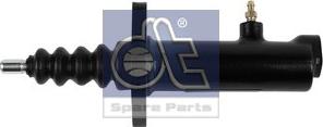 Wilmink Group WG2314382 - Glavni cilindar, kvačilo www.molydon.hr