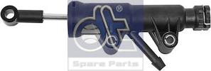 Wilmink Group WG2315695 - Glavni cilindar, kvačilo www.molydon.hr