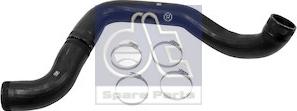 Wilmink Group WG2316435 - Crijevo interkulera www.molydon.hr