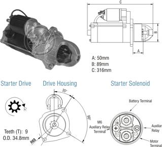ZM ZM 80.130.04 - Starter www.molydon.hr