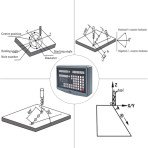 Digitalni pokazivač pomaka (DRO) za 2 osi s linearnim skalama 250 i 1000 mm