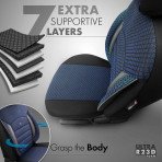 Presvlake za sjedala OTOM SPORT PLUS 104 BLUE komplet