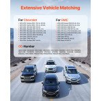 Alternator zapremine 4 L, masa 6,3 kg