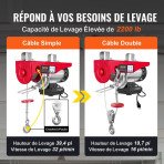 Električna dizalica sa sajlom 1600 W, 220 V, masa 25,2 kg