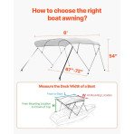 Bimini tenda za brod, 68 W