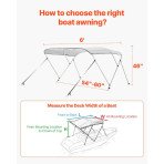 Bimini tenda za brod, 1,8 m