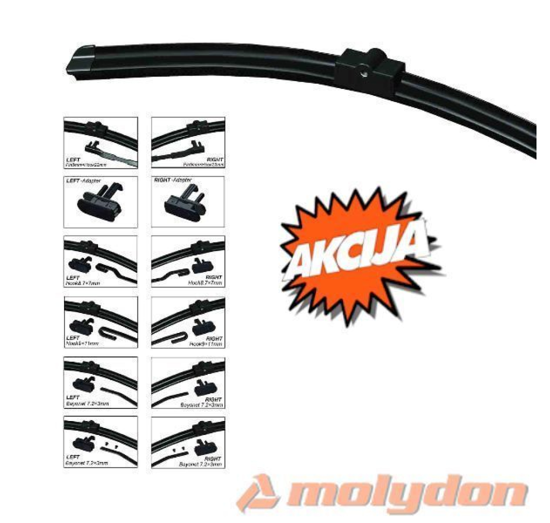 METLICA BRISAČA 510mm FRIENDLY