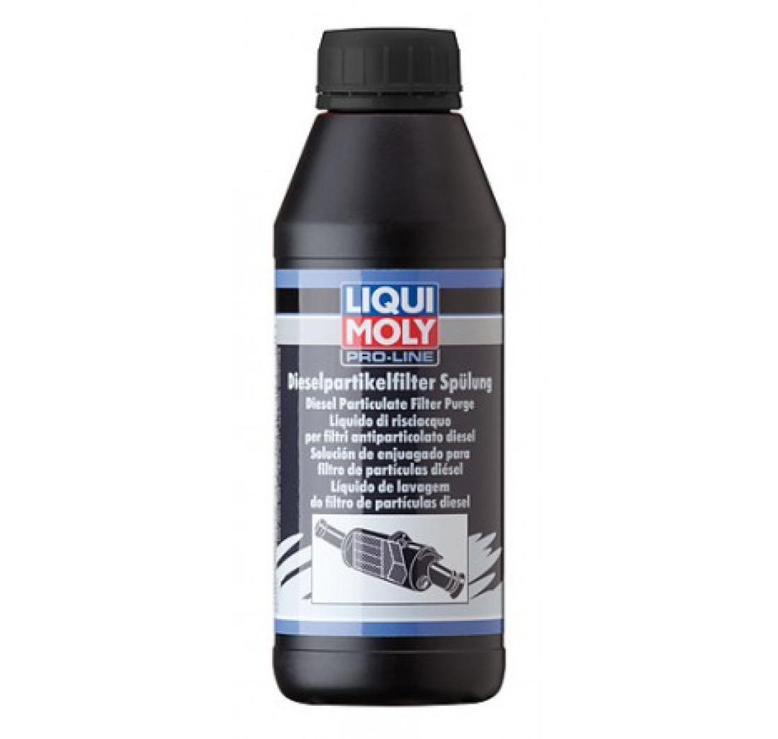 LIQUI MOLY SREDSTVO ZA ČIŠĆENJE DPF FILTERA 500ml
